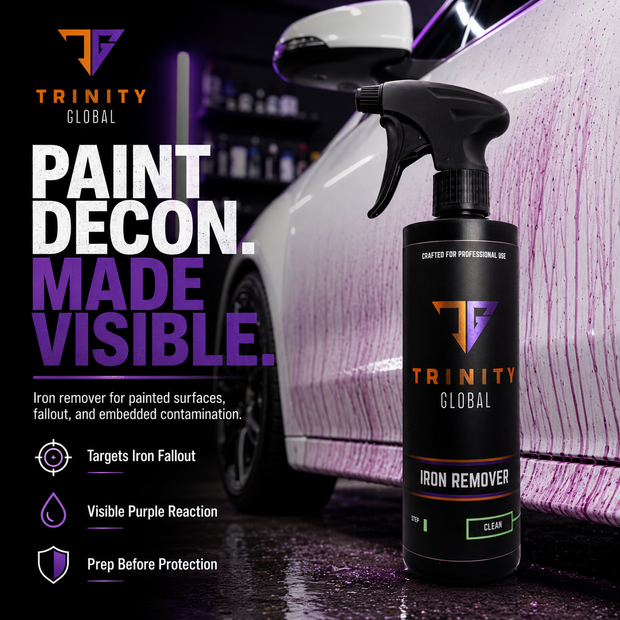 Trinity Global paint decon iron remover spray bottle with car in background